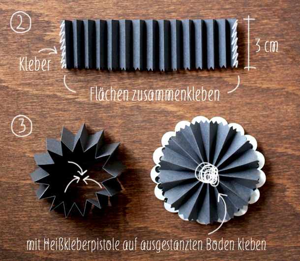  Türchen 15 – Paperwheels von r o t f u x | Cornelia Ziss